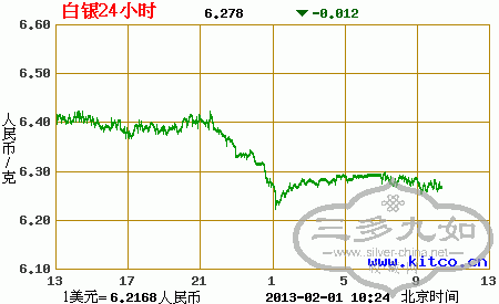 t24_ag_cny_gram_450x275g.gif