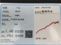 Ȫ桿k987ձţѪSHͷͷ